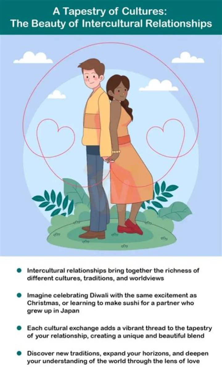 A Journey Into Love, Support, And Influence