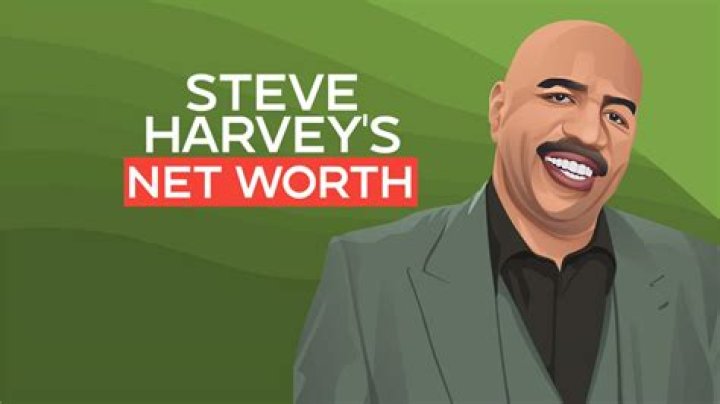 Discover Efrem Harkham's Net Worth And Income Strategy