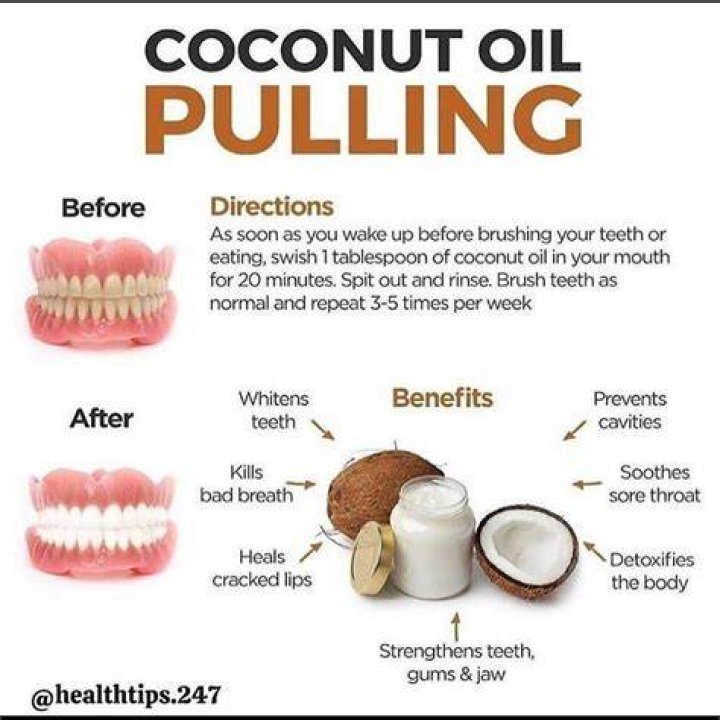 Does coconut oil help gum recession?
