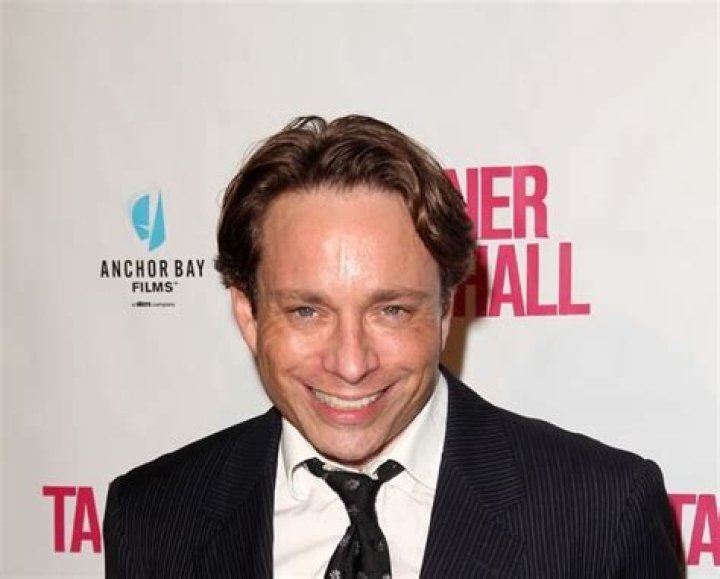 Exploring The Height Of Chris Kattan And Its Impact