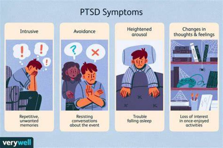 How do you clear PTSD?