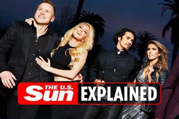 Is The Hills scripted?