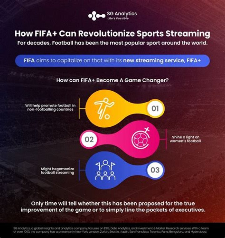 Revolutionizing Sports Commentary With AI