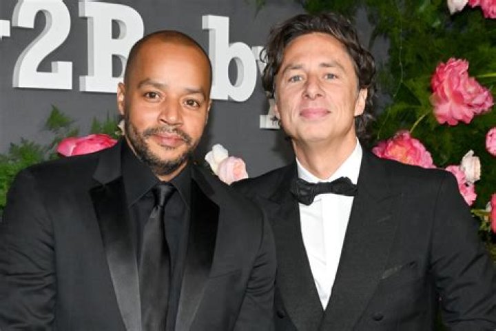 Uncover The Heartwarming Story Of "Zach Braff Took Her Niece" And Its Profound Impact