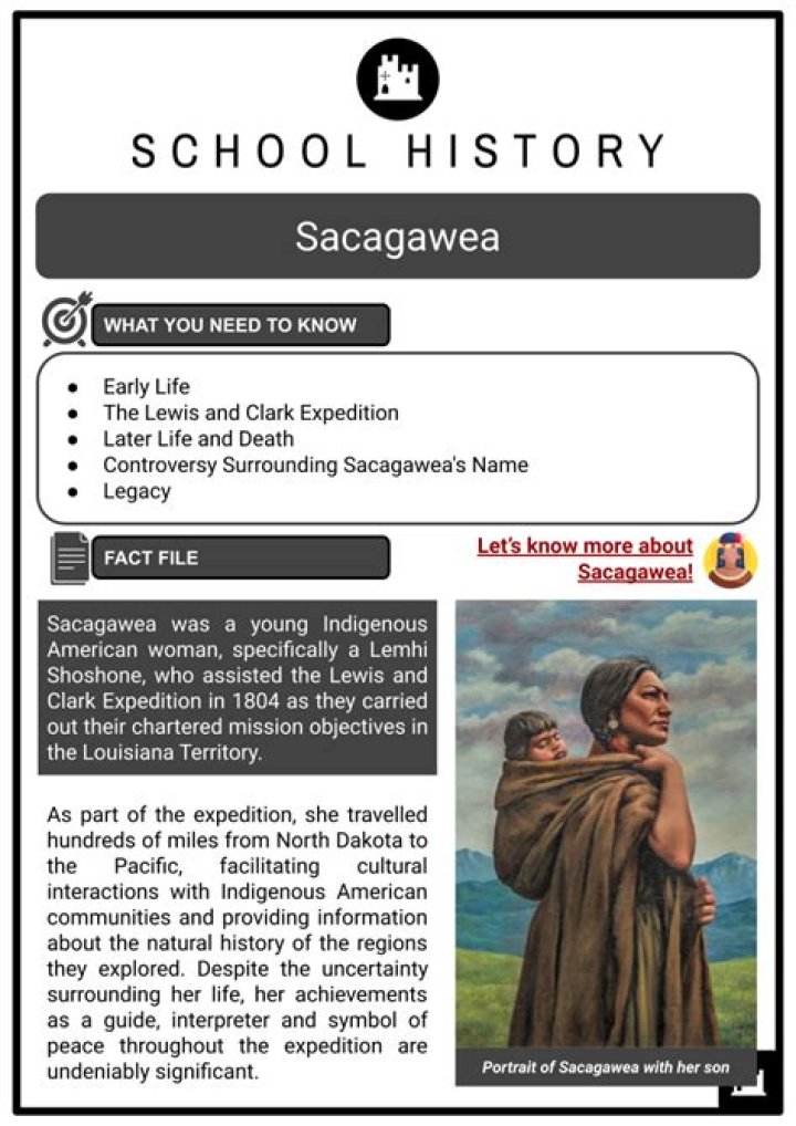 Unveiling The Life And Legacy Of Rachel Watts: A Journey Of Discovery