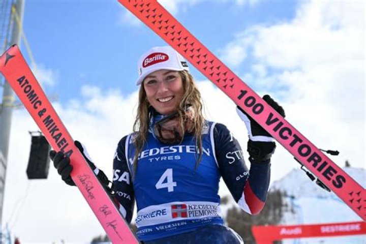 Unveiling The Significance Of Mikaela Testa's Age: Discoveries And Insights