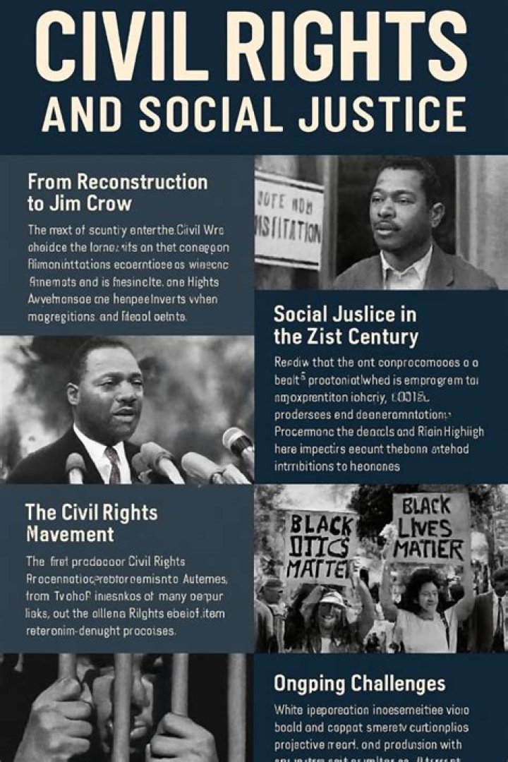 What are the five civil rights?