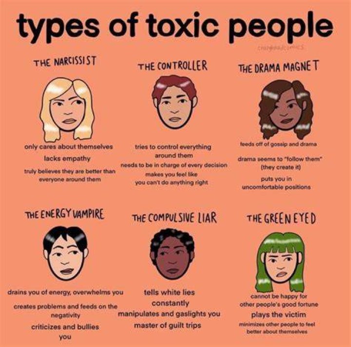 What is toxic personality disorder?