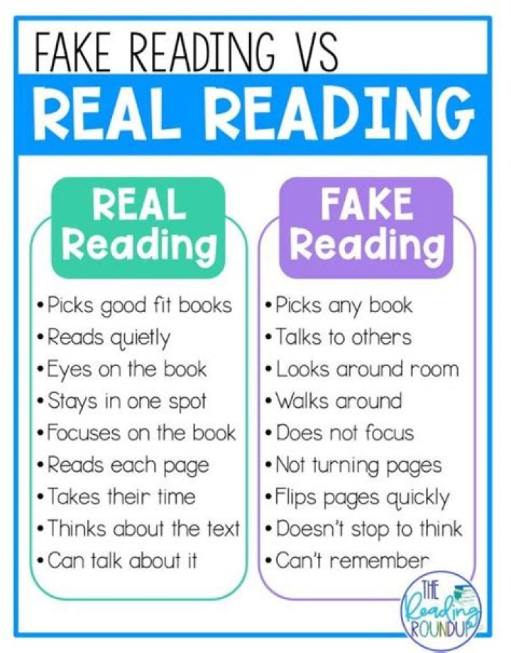 What should shared reading look like?
