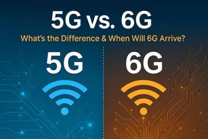 When can we expect 6G?