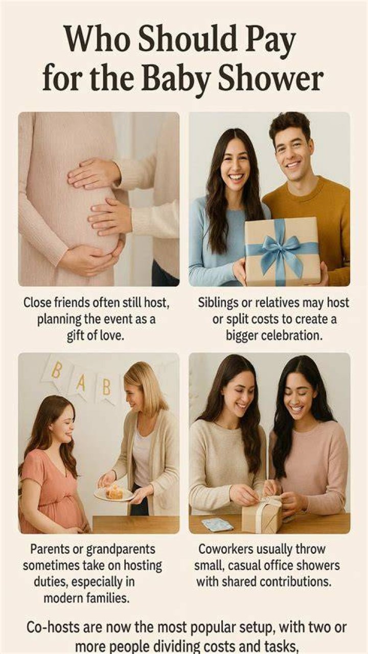 Who usually pays for baby shower?