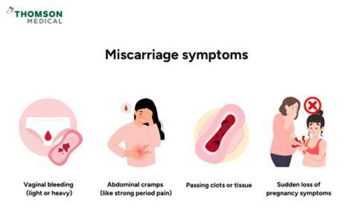 Why do we not talk about miscarriage?
